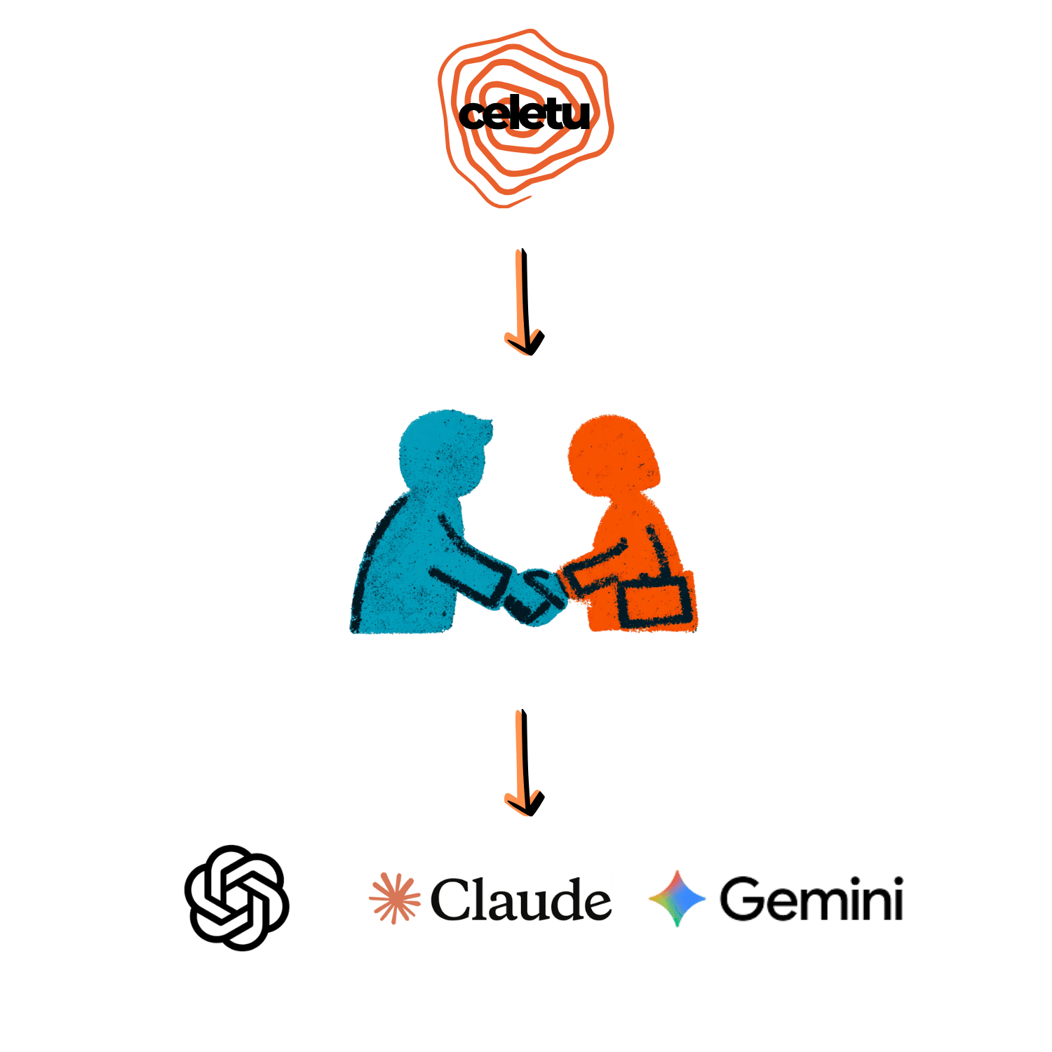 Platform Dashboard - Lead Discovery Interface